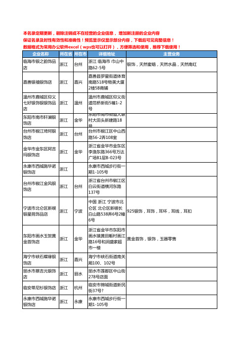 新版浙江省银饰店工商企业公司商家名录名单联系方式大全36家