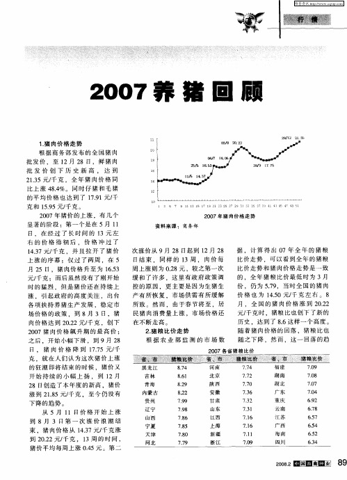 2007养猪回顾