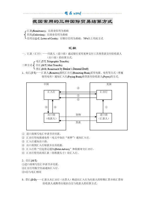 我国常用的三种国际贸易结算方式