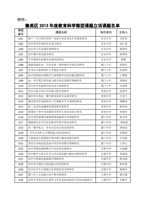 集美区2013年度教育科学微型课题立项课题名单.doc