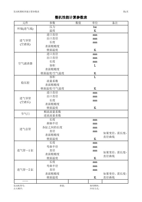 发动机整机性能计算参数表(模板)