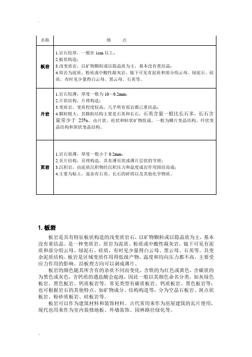 板岩、页岩和片岩