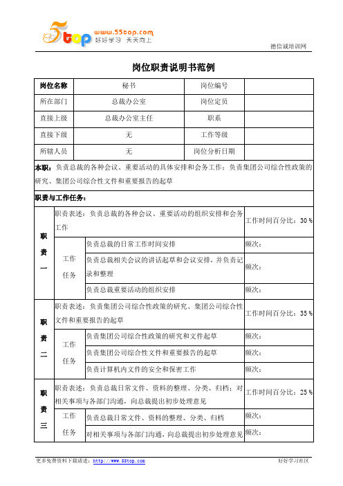 总裁办公室秘书岗位职责说明书