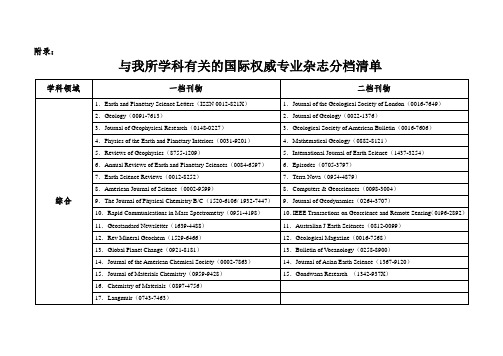 一区论文期刊名单