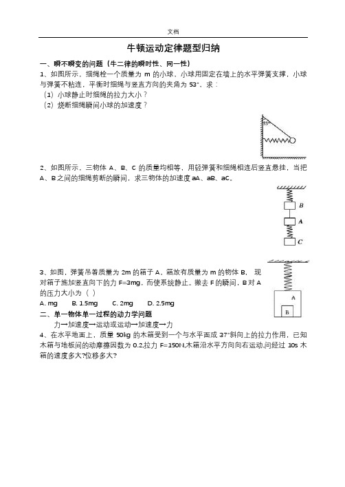 牛顿运动定律题型归纳