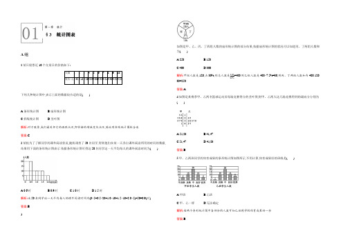 2021-2022高一数学北师大版必修3同步训练：1.3 统计图表 Word版含解析