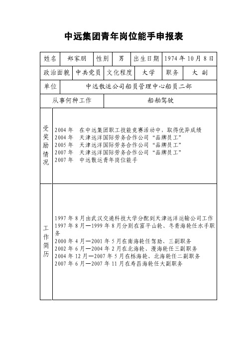 中远集团青年岗位能手申报表【共享精品-doc】