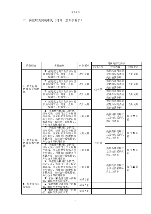 材料会计岗位职责实施细则