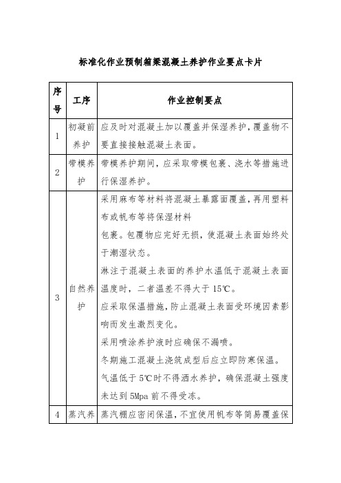 标准化作业预制箱梁混凝土养护作业要点卡片