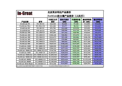 FortiGate防火墙最新报价