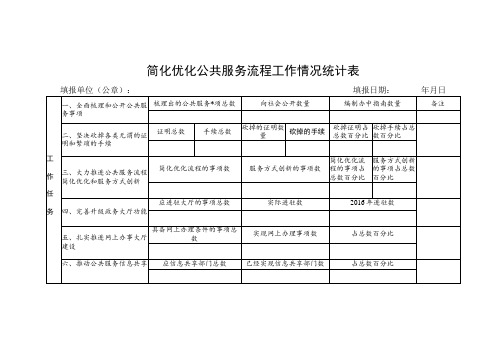 简化优化公共服务流程工作情况统计表