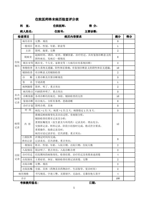 住院医师终末病历检查评分表