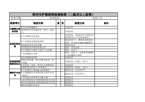 护理质控检查标准