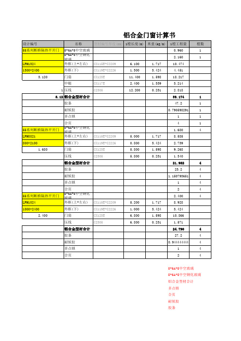 铝合金门窗计算书