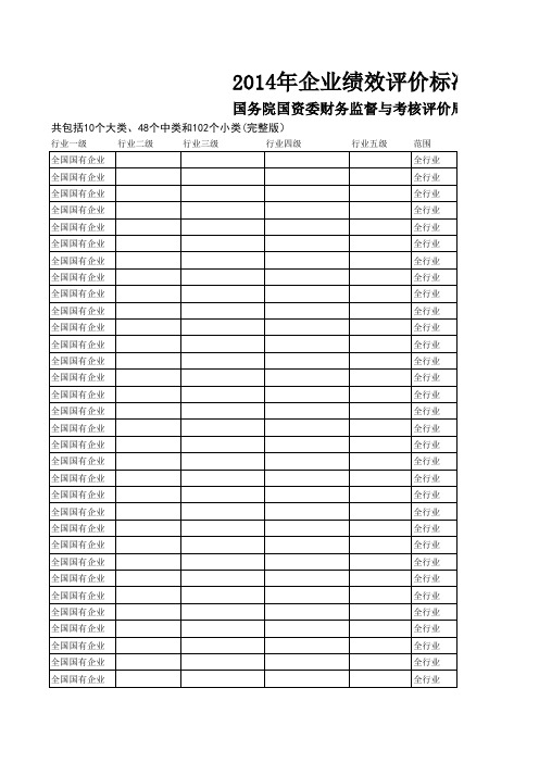 企业绩效评价标准值(最新完整版)