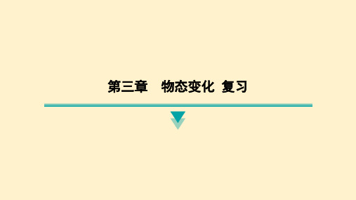 第三章 物态变化 复习课件-2024-2025学年人教版(2024)物理八年级上册