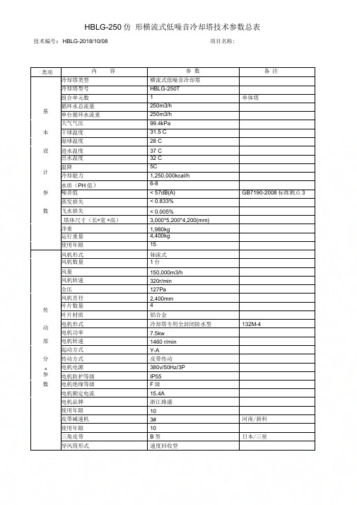 HBLG250T方形横流式低噪音冷却塔技术参数总表