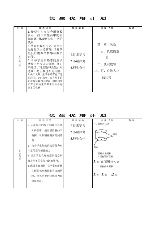 六年级优生培养计划教案