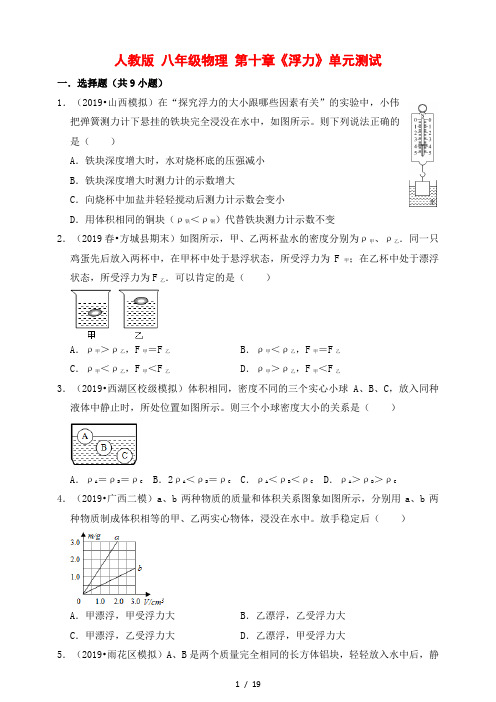 人教版初中物理八年级下册第十章《浮力》单元测试(解析版)