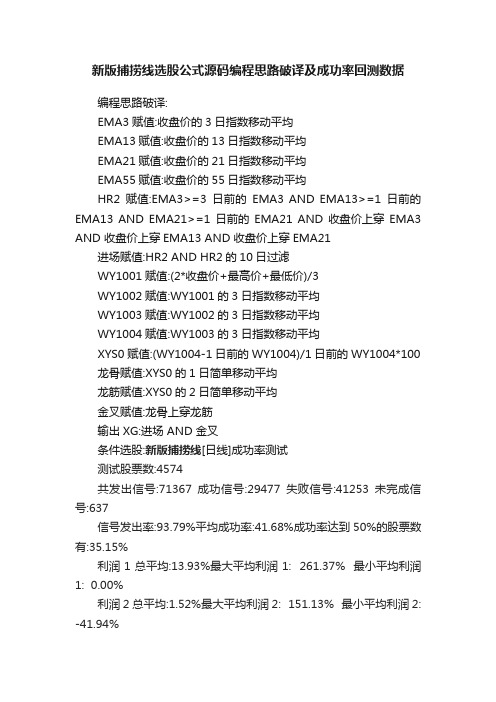 新版捕捞线选股公式源码编程思路破译及成功率回测数据