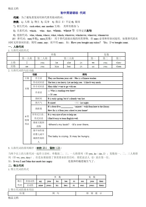 初中英语语法-代词讲解教案资料