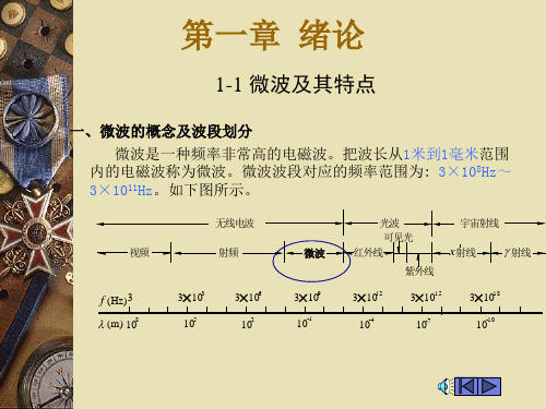 微波及其特点要点