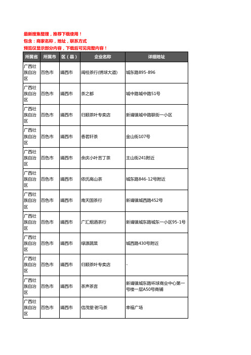 新版广西壮族自治区百色市靖西市茶庄企业公司商家户名录单联系方式地址大全24家