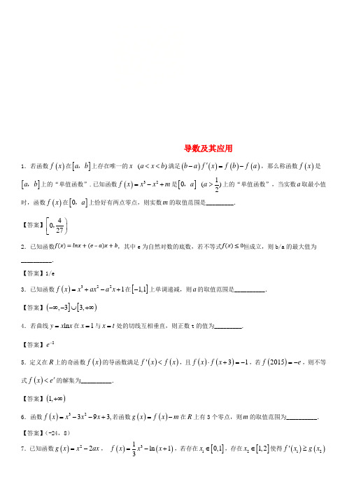 (江苏专版)2018年高考数学三轮冲刺 专题 导数及其应用点对点试卷(无答案)