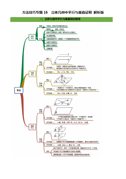 专题16  立体几何中平行与垂直证明(学生版)