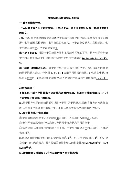 鲁科版高中化学选修3-综合复习：《物质结构与性质》知识总结