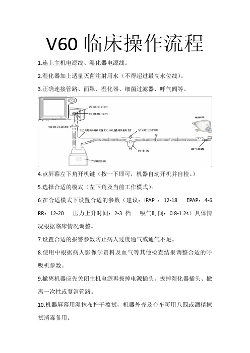 无创呼吸机V60操作流程(1)