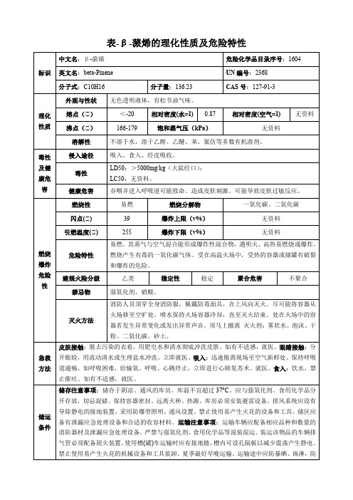 β-蒎烯-理化性质及危险特性表