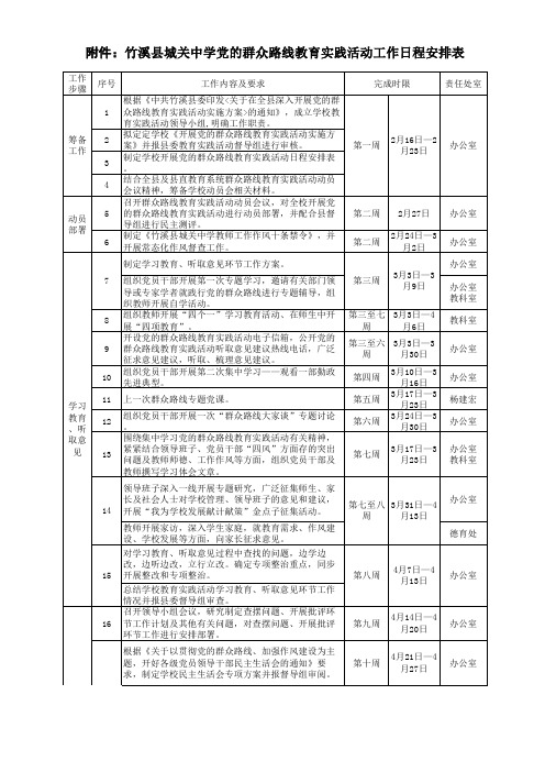 竹溪县城关中学党的群众路线教育实践活动工作日程安排表