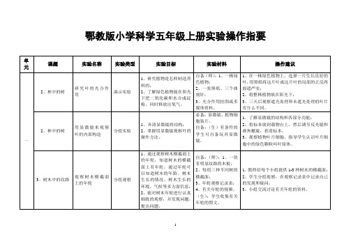 小学科学五年级上册实验操作指要