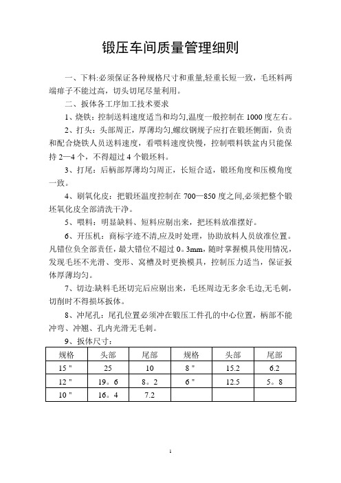 锻压车间质量管理细则