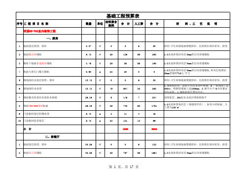 套房室内装饰工程预算书模板