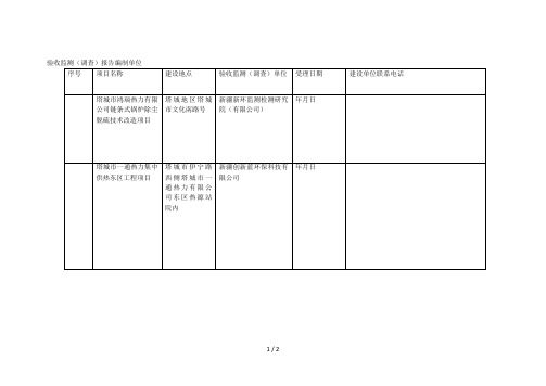 验收监测(调查)报告编制单位