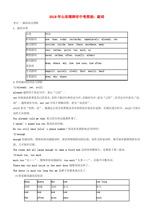 山东省菏泽市2019年中考英语副词考点剖析20190311223