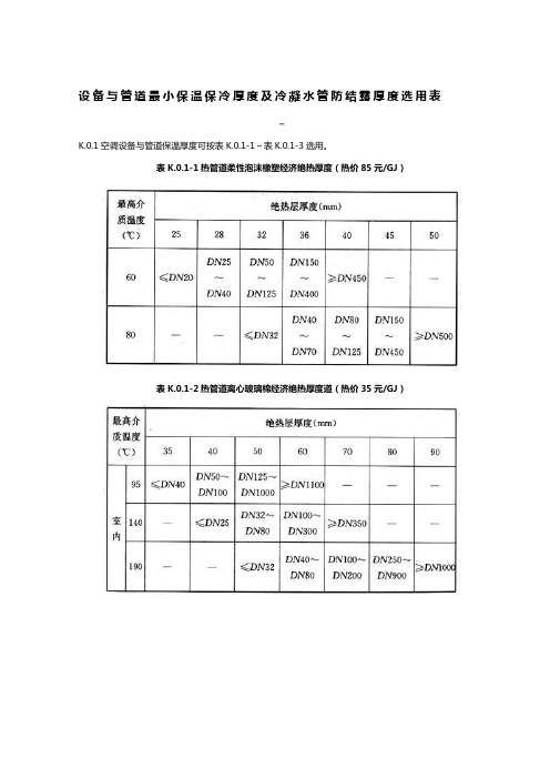 设备与管道最小保温保冷厚度及冷凝水管防结露厚度选用表