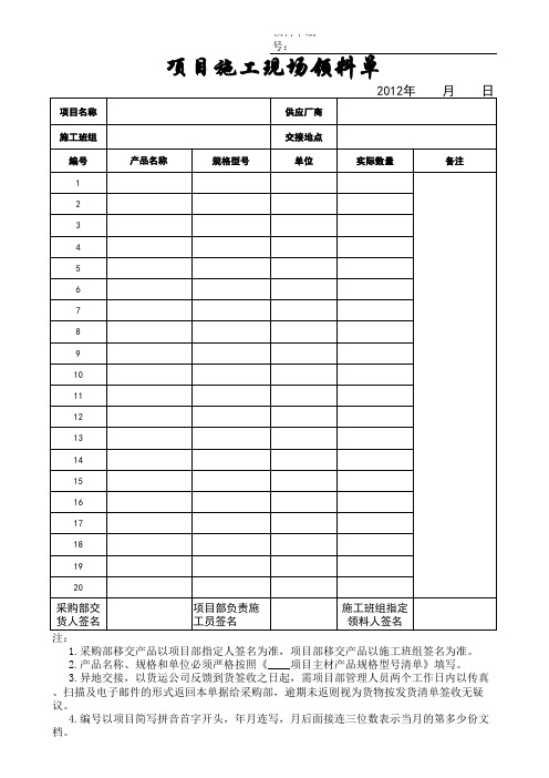 采购部施工材料管理表格