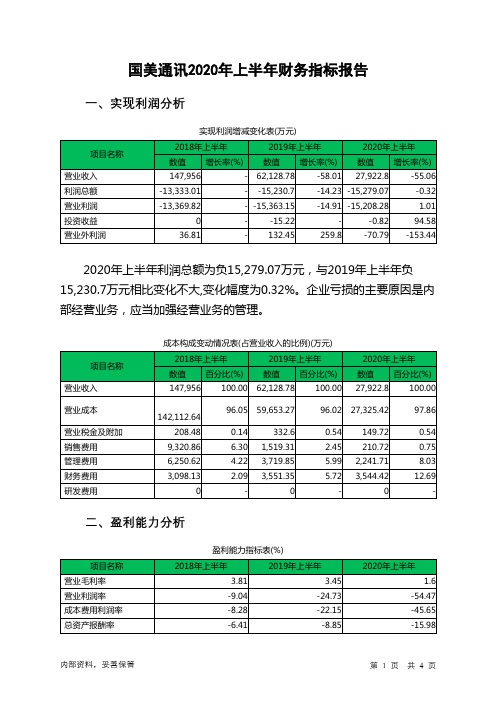 国美通讯2020年上半年财务指标报告