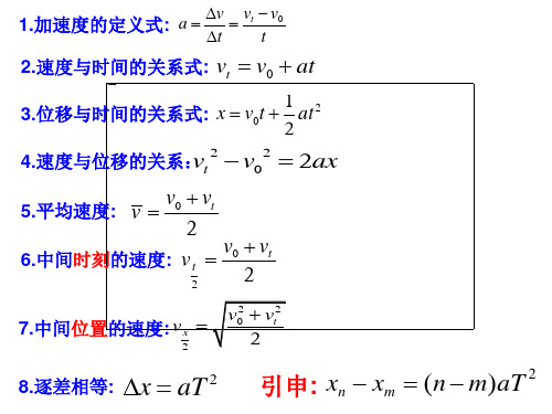 高中物理课件 第二章 第五节   自由落体运动