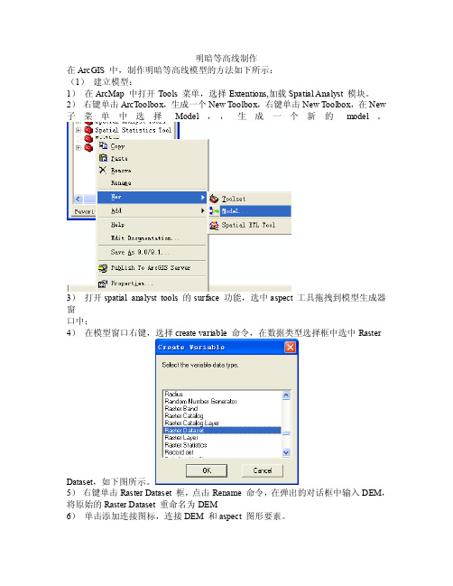 arcgis空间分析建模