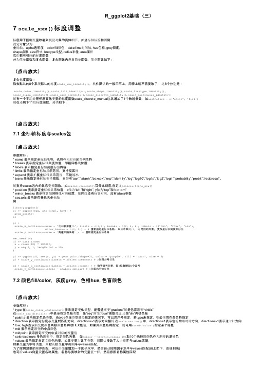 R_ggplot2基础（三）