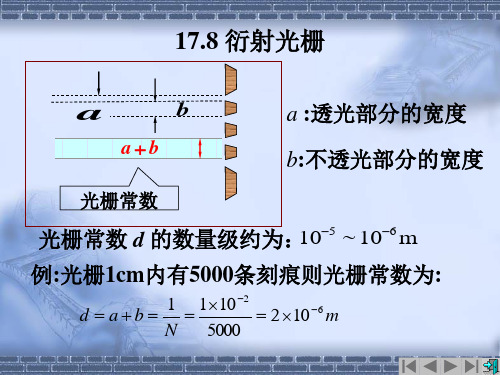 17.8衍射光栅概述