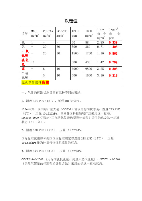 常用气体检测设定值