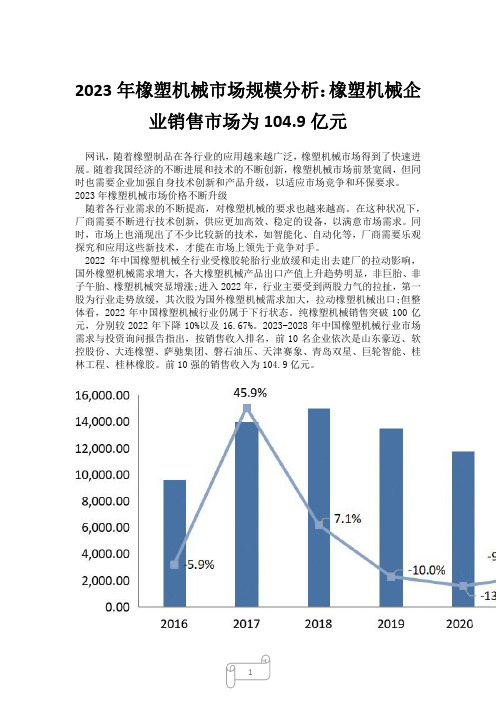 2023年橡塑机械市场规模分析：橡塑机械企业销售市场为104.9亿元31