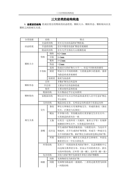 三大岩类的结构构造汇总