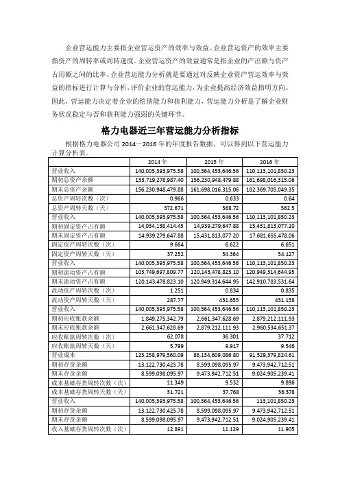 2019年营运能力分析(格力电器)