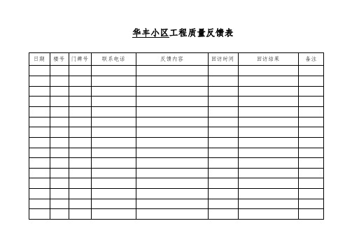 质量反馈表及其它表格